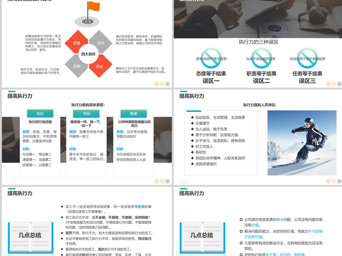 2022经理工作能力提升课程简约风基层管理者班组长店长经理工作能力领导力培训PPT
