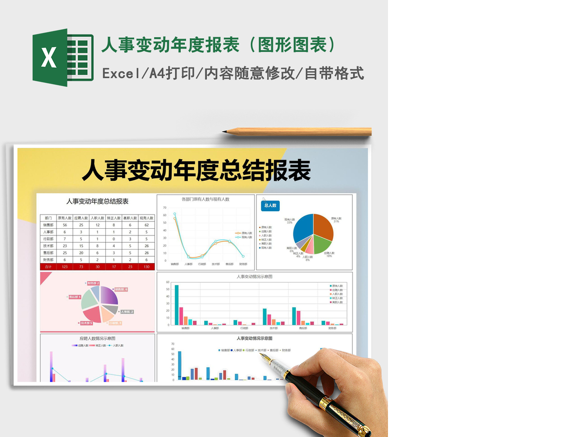 2021年人事变动年度报表(图形图表) 2021年人事变动年度报表(图形图表)