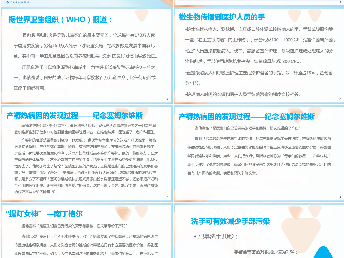 2023手卫生知识培训创意清新医疗知识培训通用PPT模板 2023手卫生知识培训创意清新医疗知识培训通用PPT模板