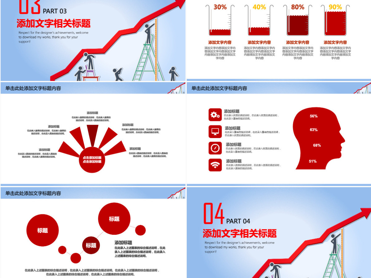 财务部工作汇报年终总结PPT 财务部工作汇报年终总结PPT