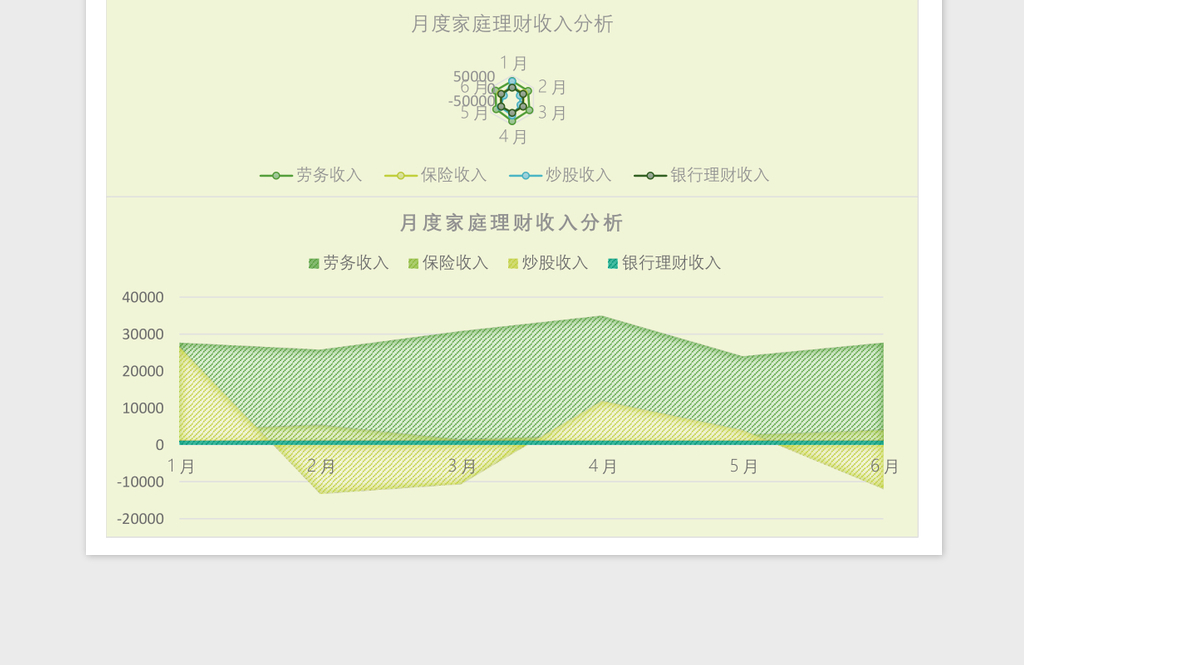 家庭理财结构分析Excel模板表格