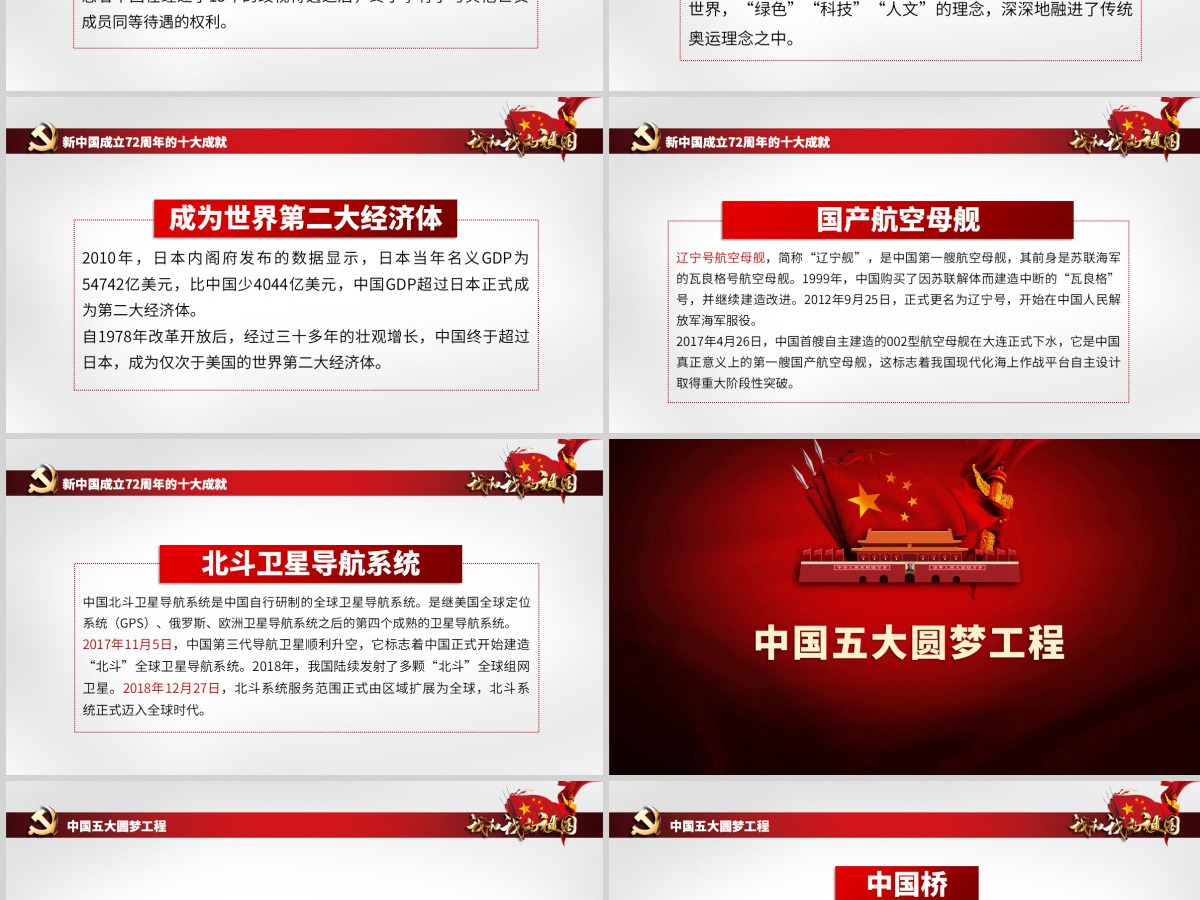 原创2021国庆庆祝建国72周年光辉历程爱国教育PPT模板我和我的祖国主题课件-含讲稿 原创2021国庆庆祝建国72周年光辉历程爱国教育PPT模板我和我的祖国主题课件-含讲稿