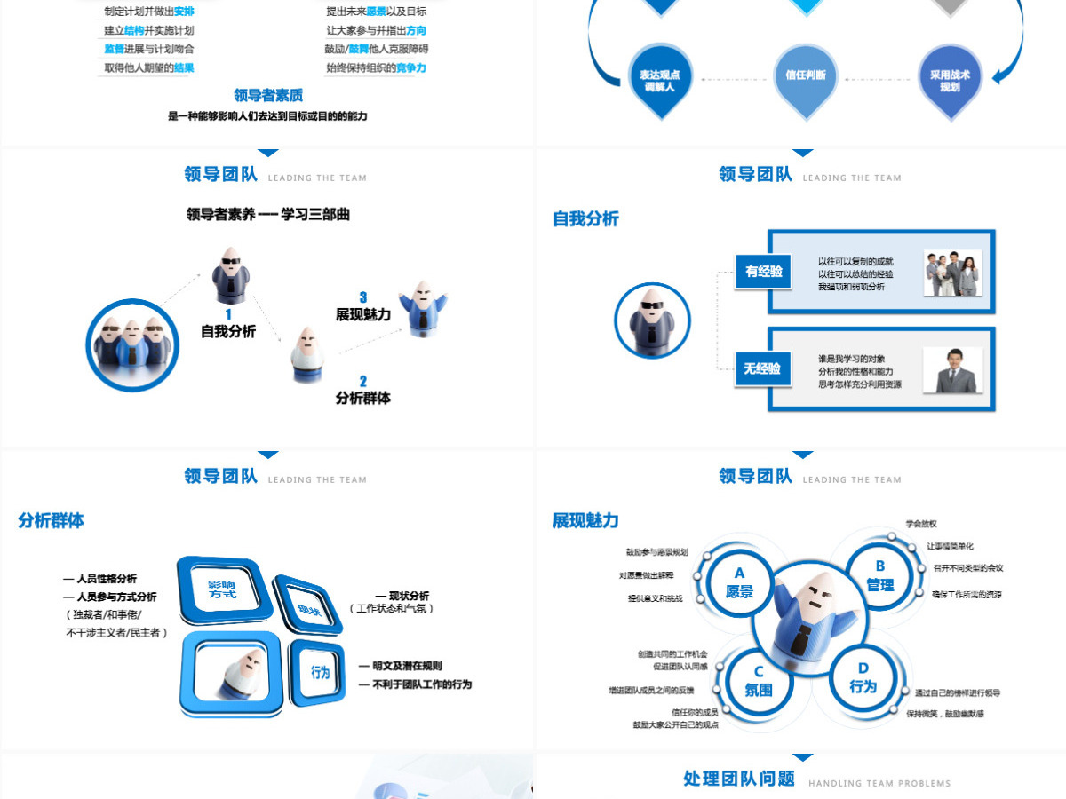 欧美风团队建设与管理培训动态ppt 欧美风团队建设与管理培训动态ppt