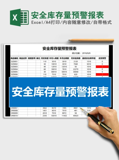 2021年安全库存量预警报表 2021年安全库存量预警报表
