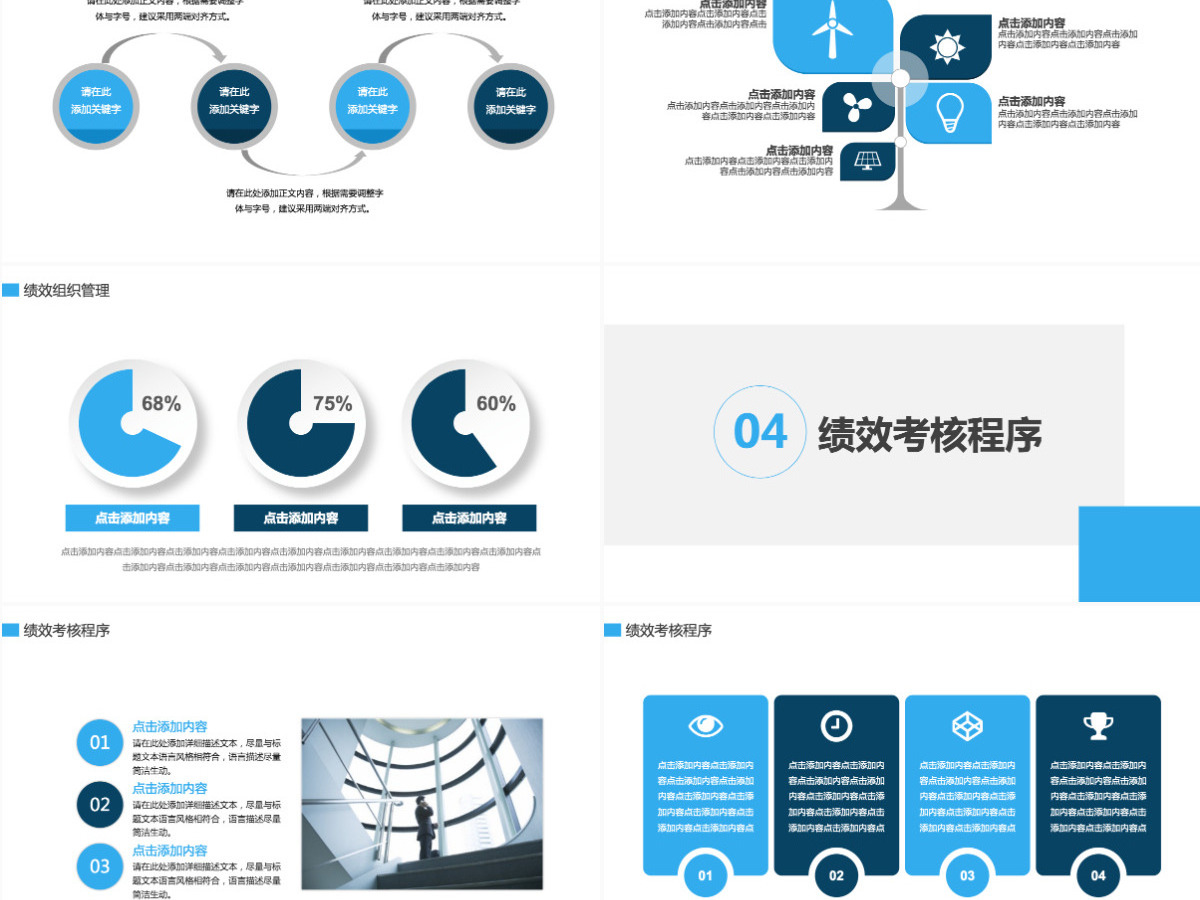 公司培训绩效管理动态PPT