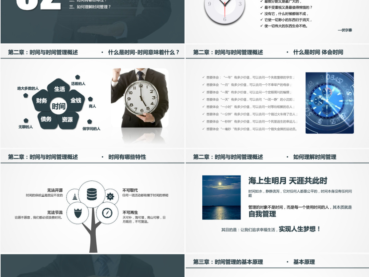 时间管理培训ppt模板幻灯片 时间管理培训ppt模板幻灯片