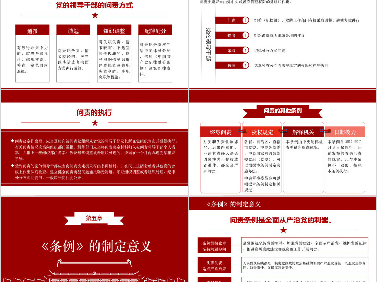 问责条例解读PPT模板 中国共产党问责条例