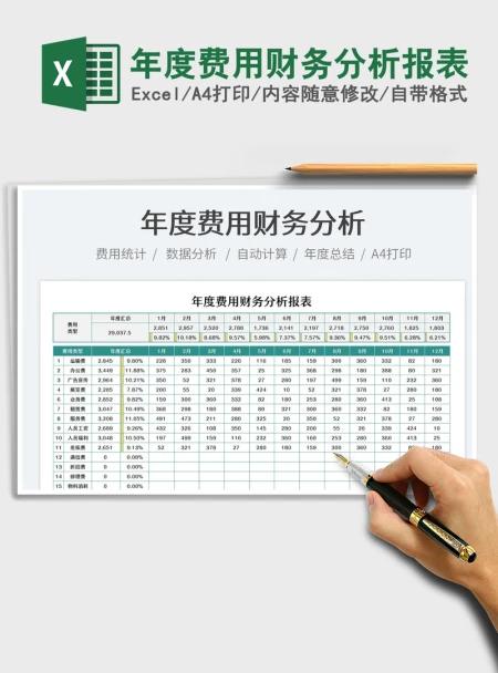 2021年度费用财务分析报表免费下载