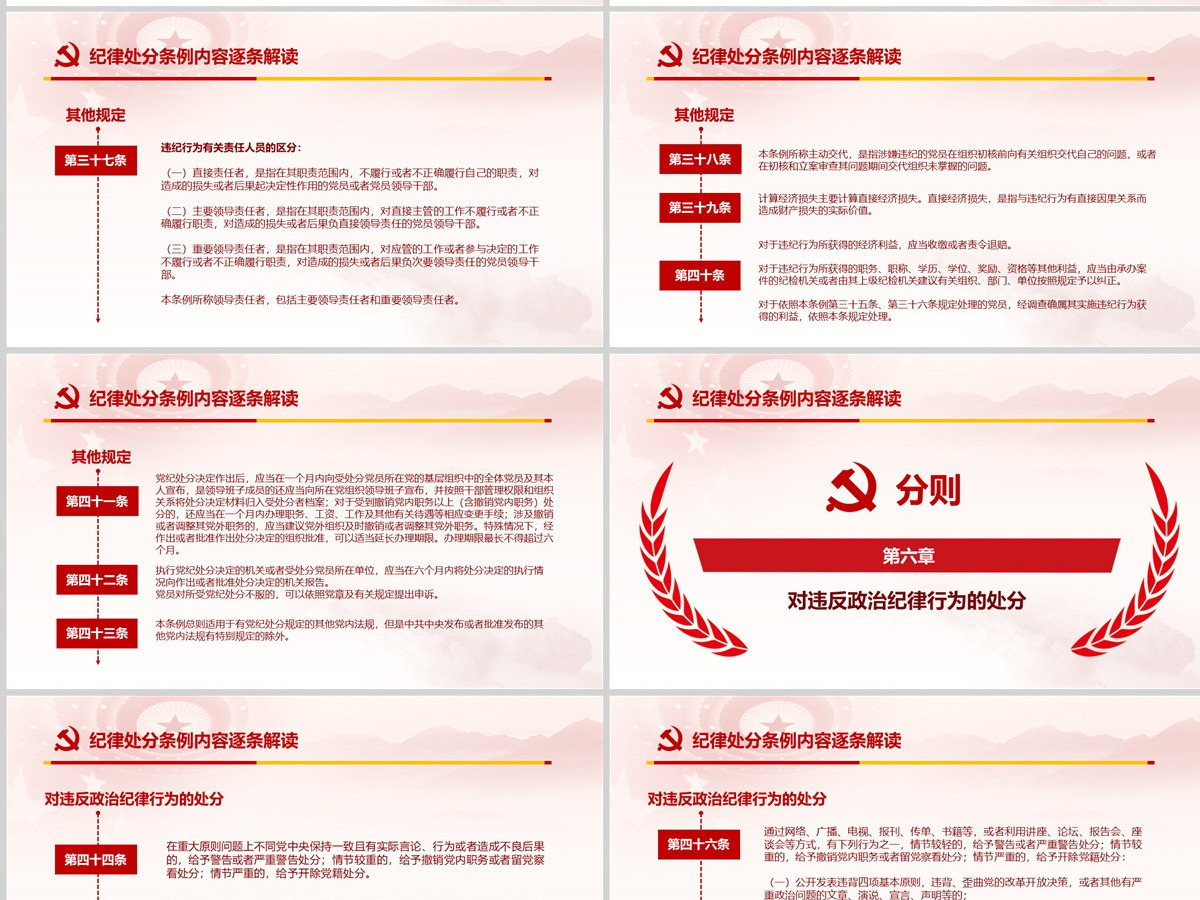 原创精讲新版中国共产党纪律处分条例党课PPT-版权可商用