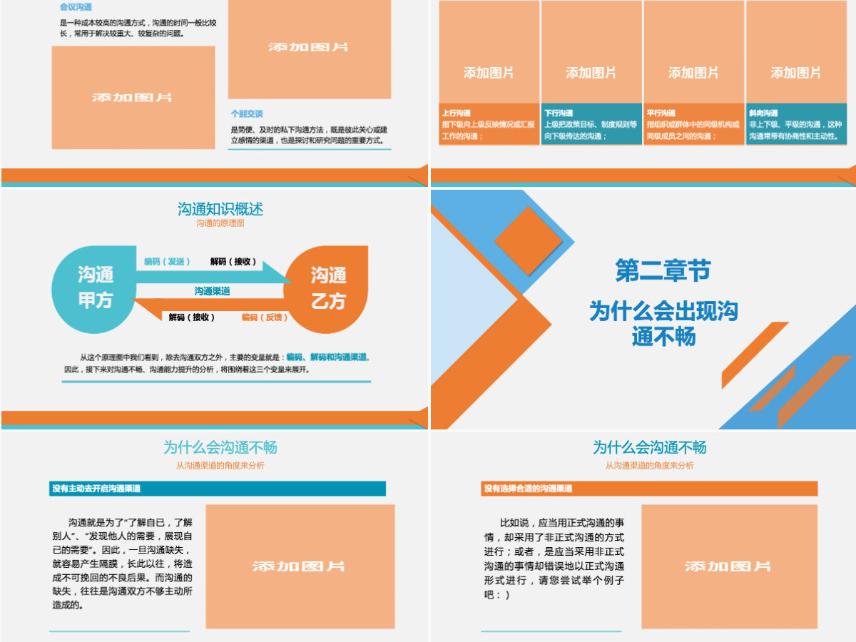 原创企业实用新员工入职培训之如何提高沟通技能PPT 原创企业实用新员工入职培训之如何提高沟通技能PPT