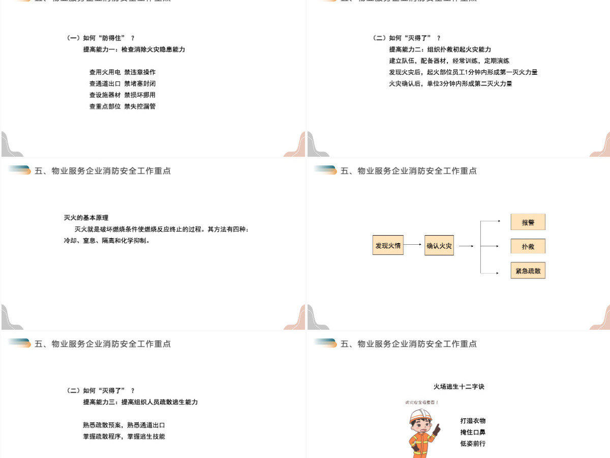 高层建筑物业消防安全知识培训清新简约增强消防意识PPT 高层建筑物业消防安全知识培训清新简约增强消防意识PPT