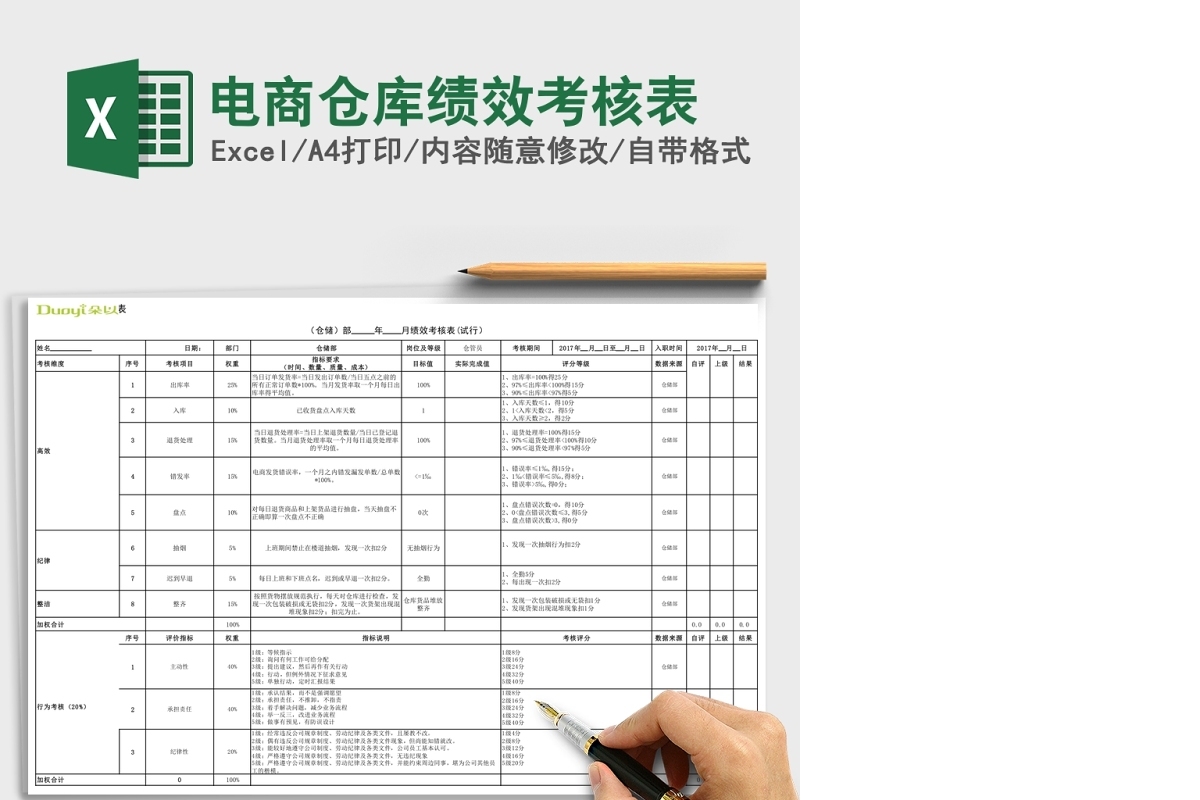 电商仓库绩效考核Excel表