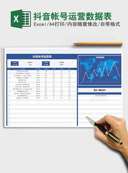 2021年抖音帐号运营数据表