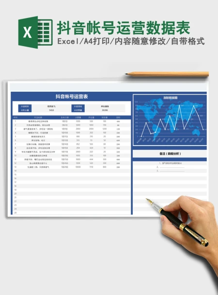 2021年抖音帐号运营数据表