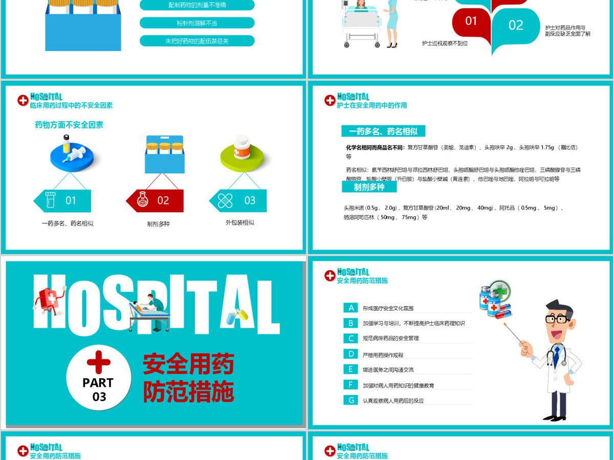 简约清新护理用药安全管理知识培训PPT 简约清新护理用药安全管理知识培训PPT