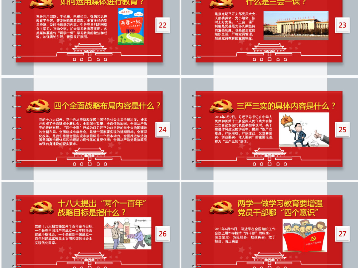 精品90页党课党员应知应会两学一做PPT 精品90页党课党员应知应会两学一做PPT