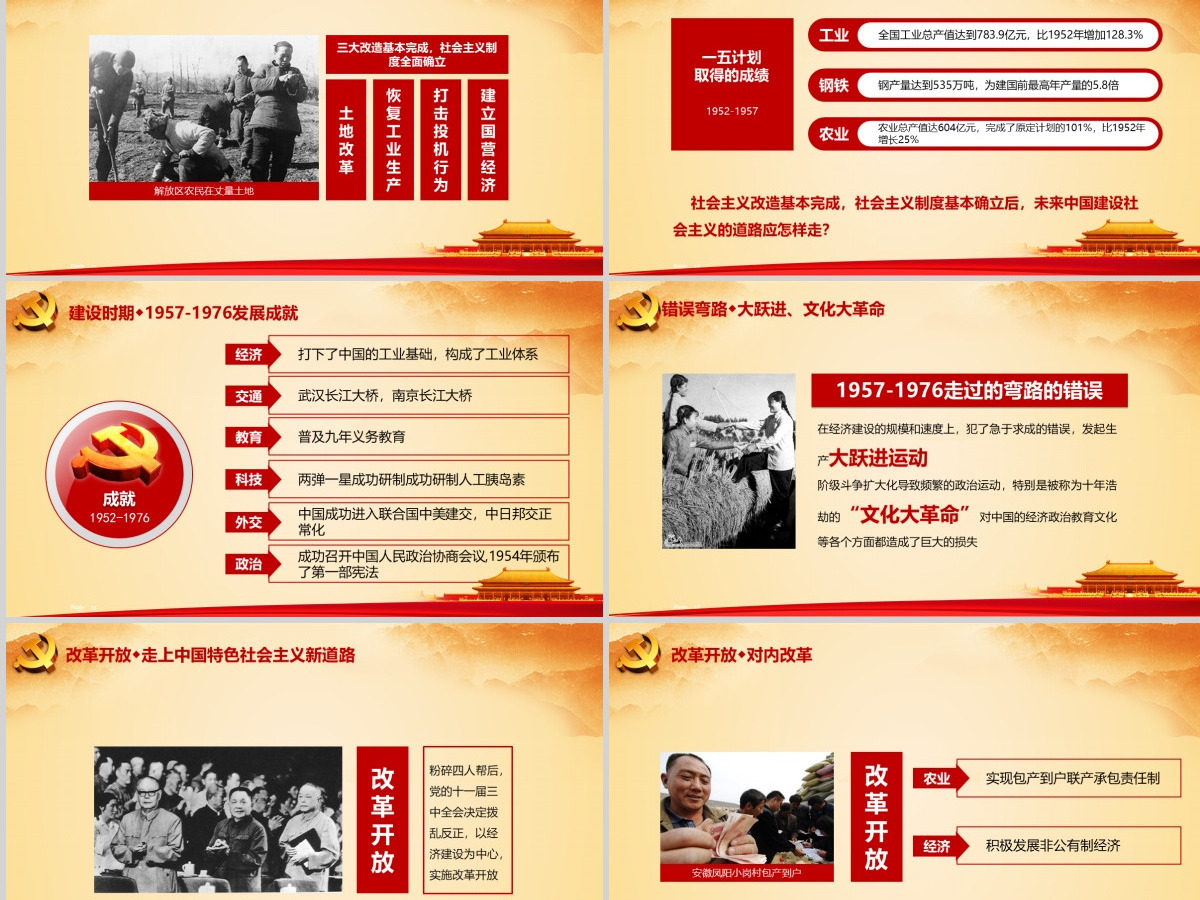 2021中国共产党建党100周年微党课 2021中国共产党建党100周年微党课