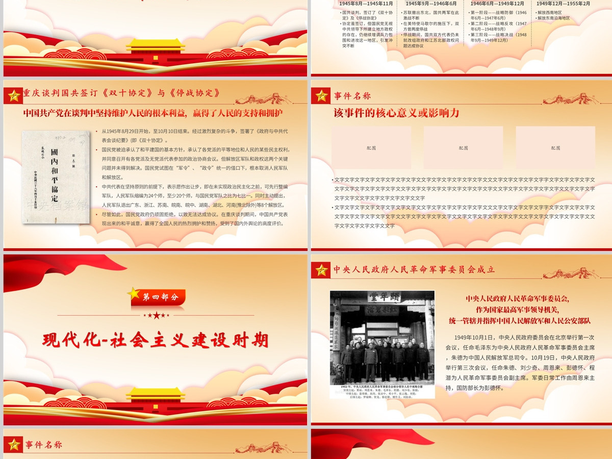 中国人民解放军军史党政大气风热烈庆祝中国人民解放军建军95周年专题党课课件模板PPT 中国人民解放军军史党政大气风热烈庆祝中国人民解放军建军95周年专题党课课件模板PPT