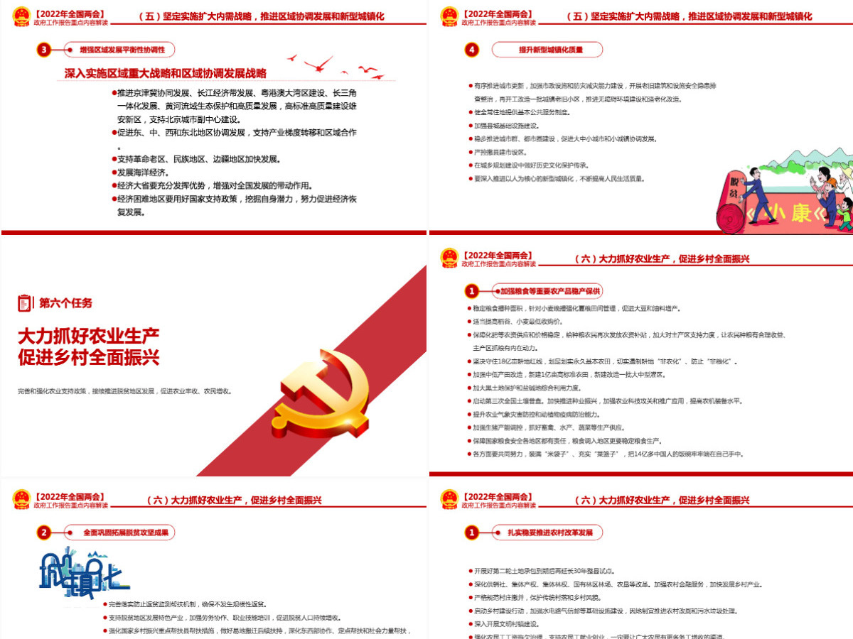 2022政府工作报告全文红色大气深入学习贯彻全国两会精神党课课件PPT-含讲稿 2022政府工作报告全文红色大气深入学习贯彻全国两会精神党课课件PPT-含讲稿