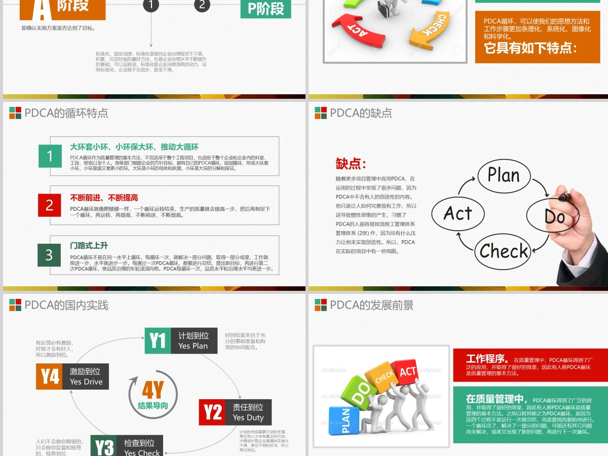 PDCA循环图PPT模板企业质量管理案例