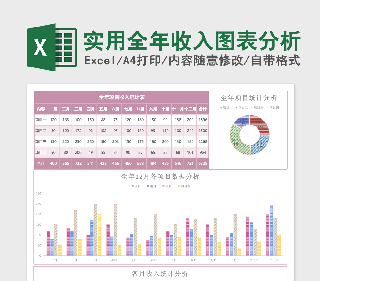 实用全年收入图表分析excel模板 实用全年收入图表分析excel模板