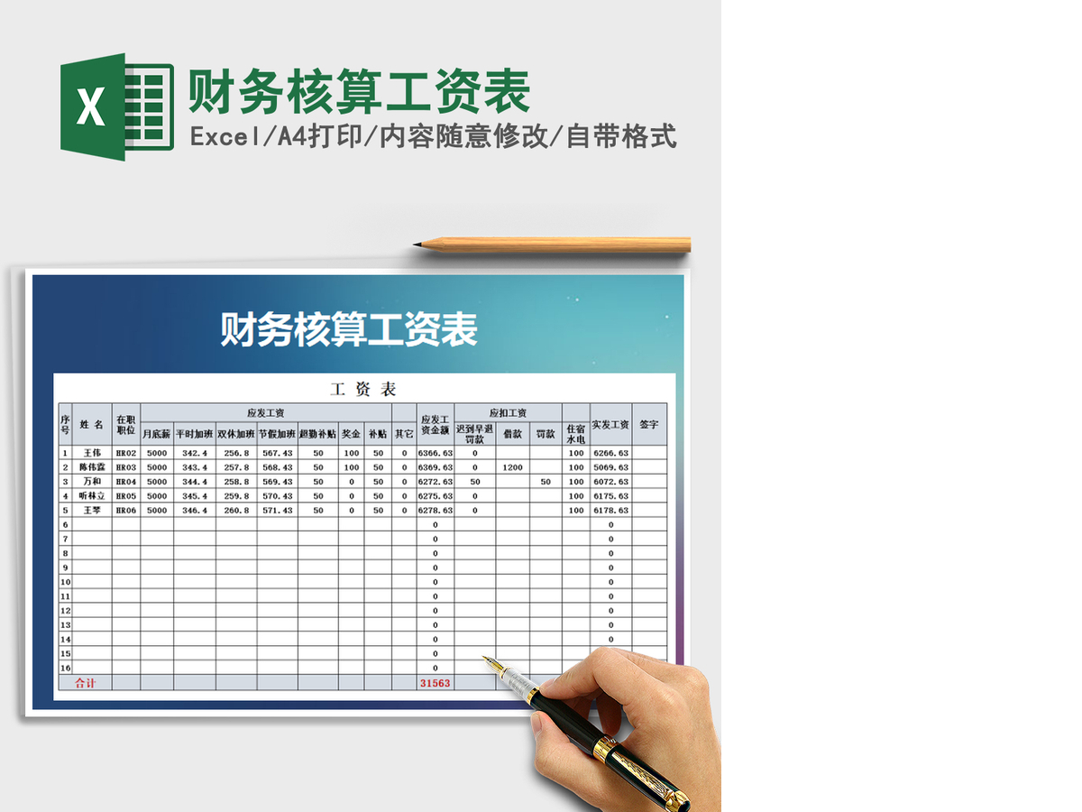 2021年财务核算工资表 2021年财务核算工资表