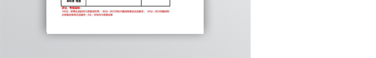 仓库员工绩效考核表