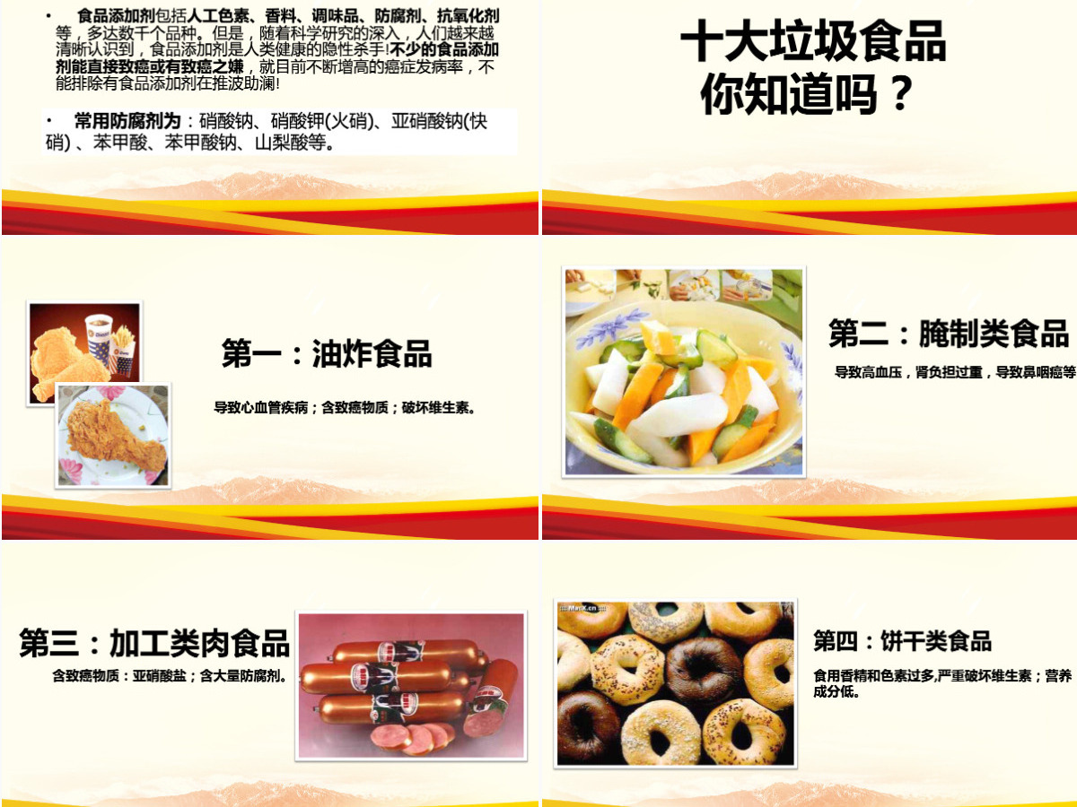 校园小学生食品安全健康动态PPT模板宣传