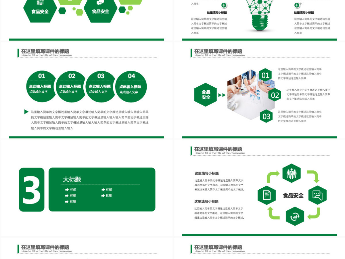 食品安全问题教育培训汇报PPT模版