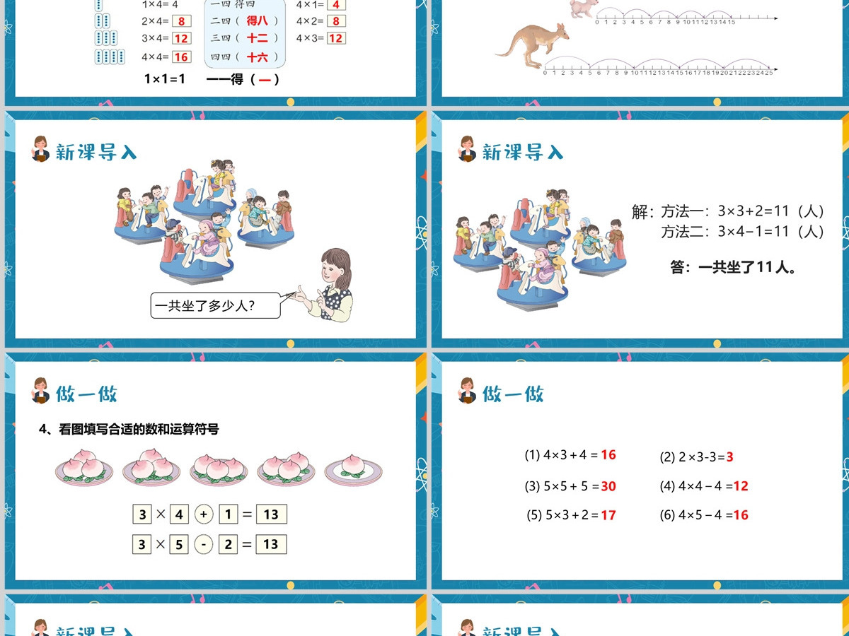 人教版二年级数学上册第四课:表内乘法(一)——2-6的乘法口诀PPT教学课件--含讲稿 人教版二年级数学上册第四课:表内乘法(一)——2-6的乘法口诀PPT教学课件--含讲稿
