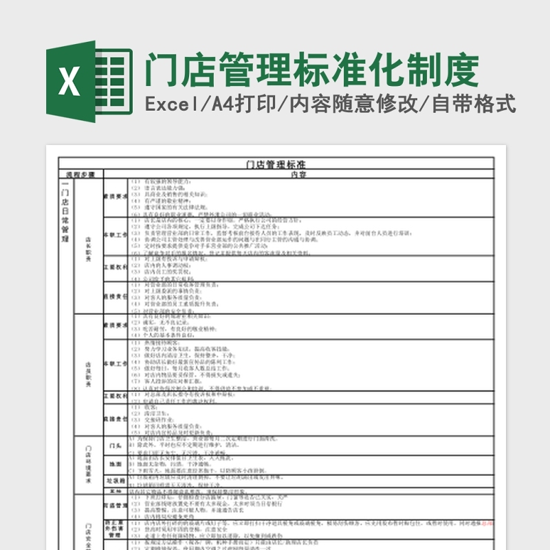 门店管理标准化制度表-含详细内容