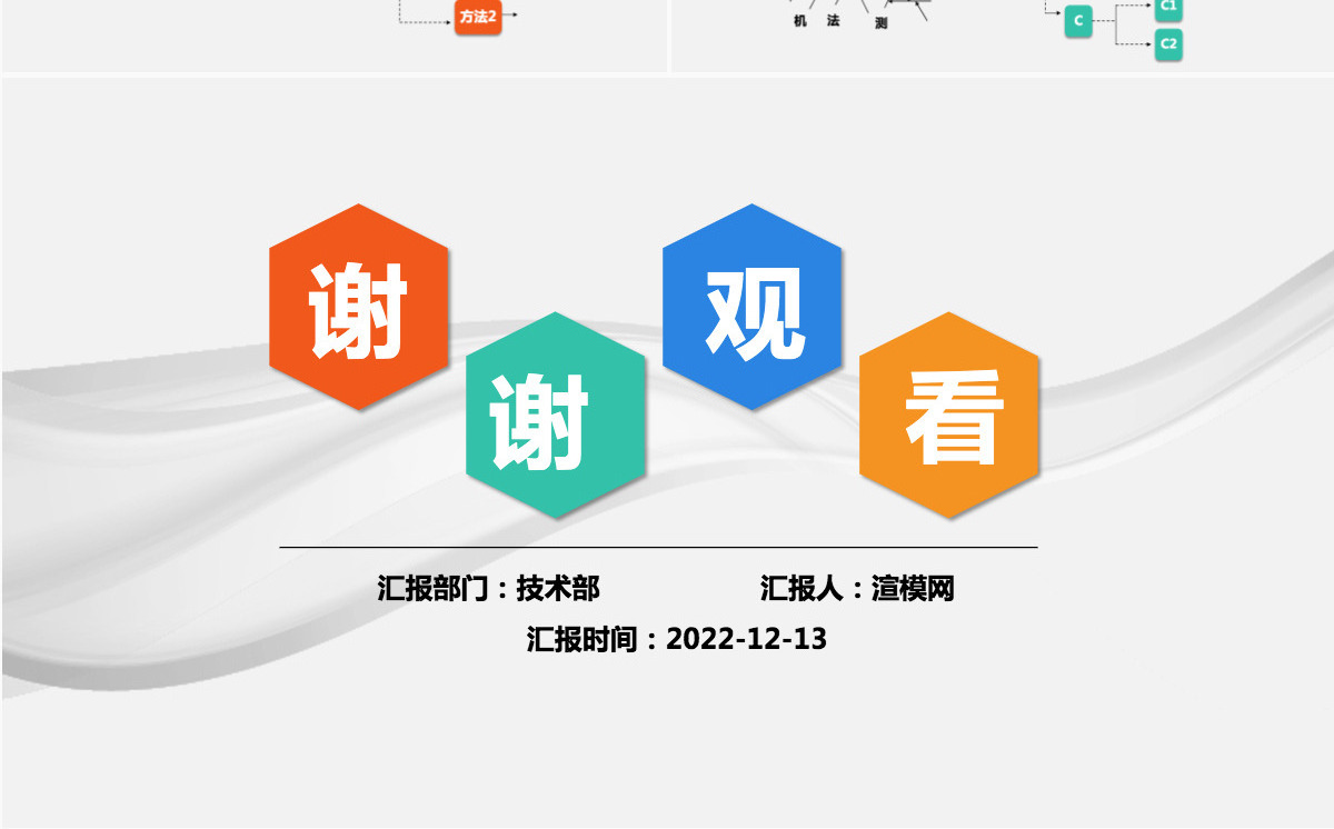 彩色教育人机料法环测5MIE图文结合流程图案例分析PPT