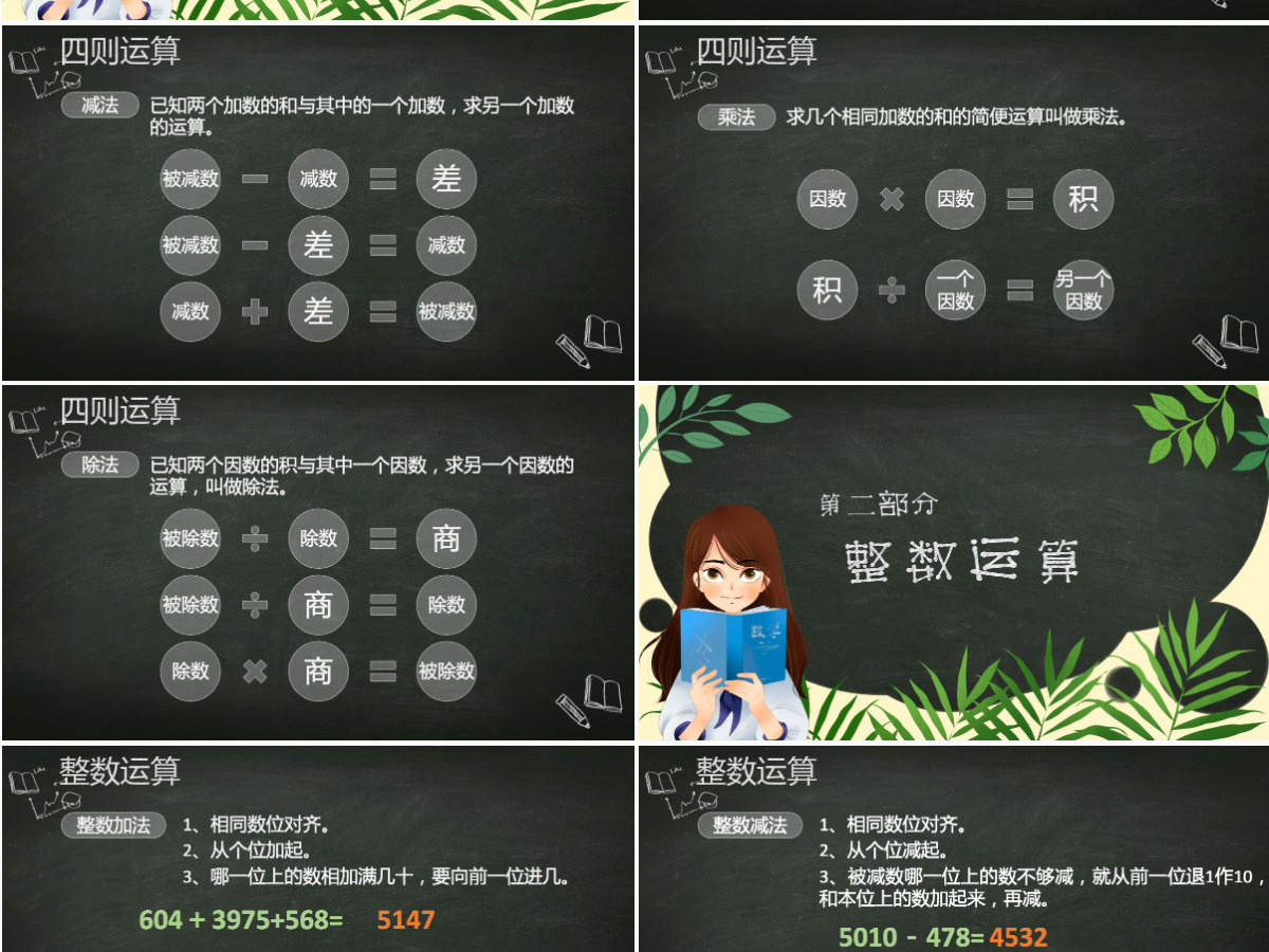 小学六年级数学数的运算PPT课件 小学六年级数学数的运算PPT课件