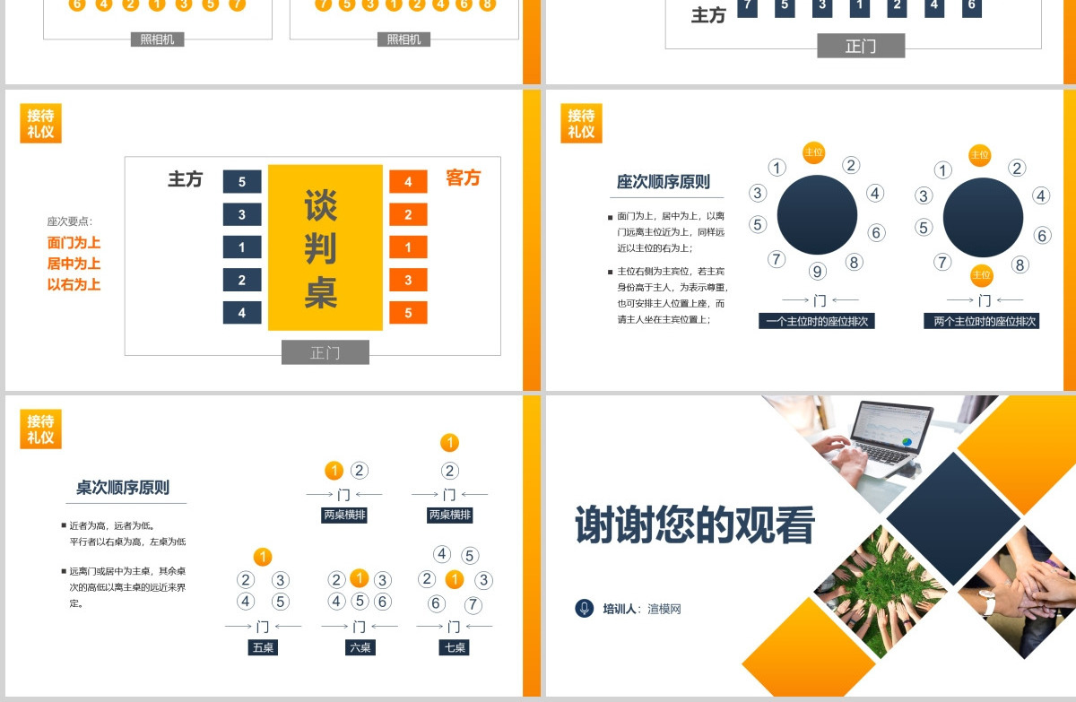 会议接待礼仪PPT课件