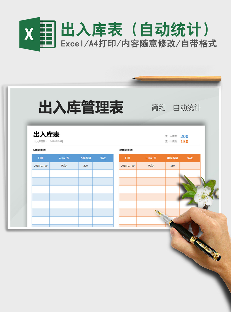 2021年出入库表(自动统计) 2021年出入库表(自动统计)