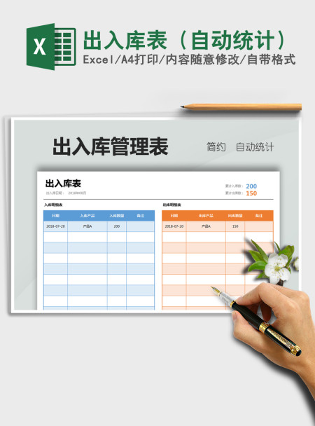 2021年出入库表(自动统计) 2021年出入库表(自动统计)
