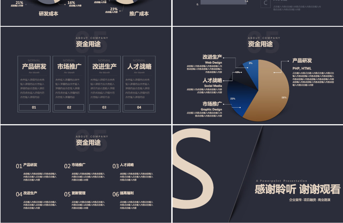大气高端融资计划书PPT模板