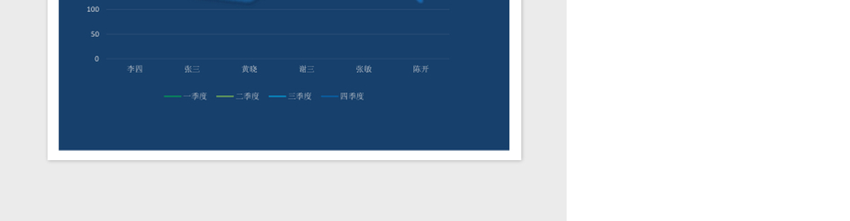 科技化数据可视化分析销售表Excel表格模板