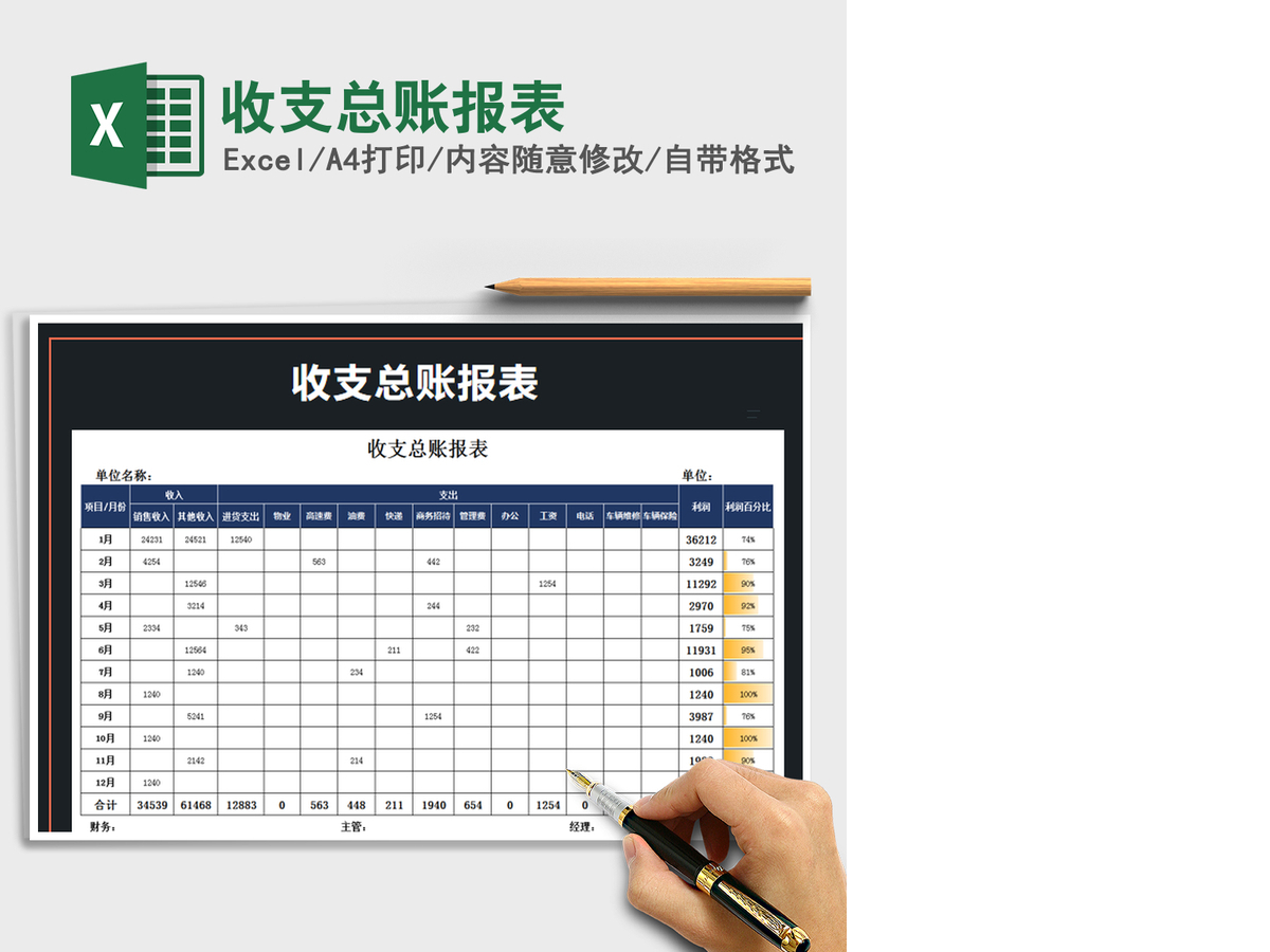 2021年收支总账报表