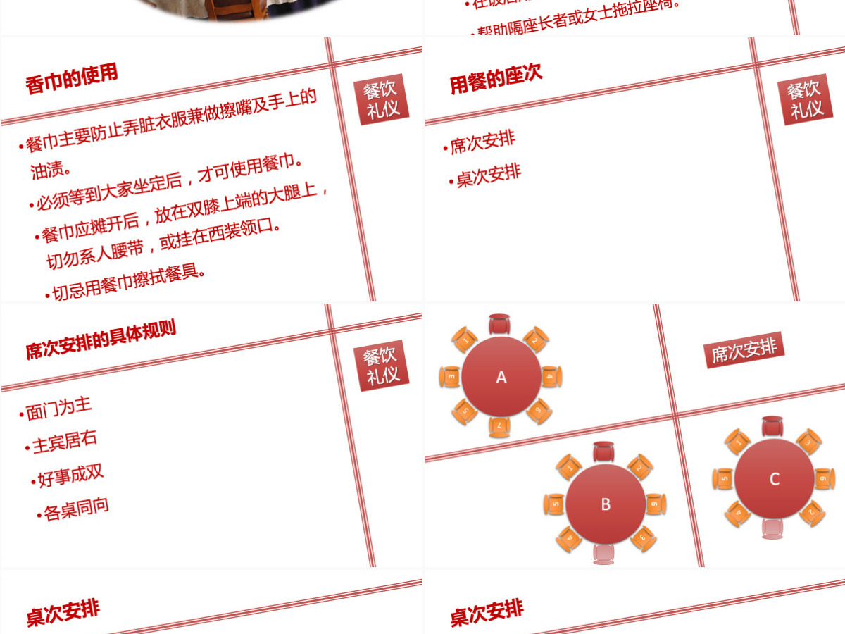 通用型经典商务礼仪培训PPT课件模板 通用型经典商务礼仪培训PPT课件模板