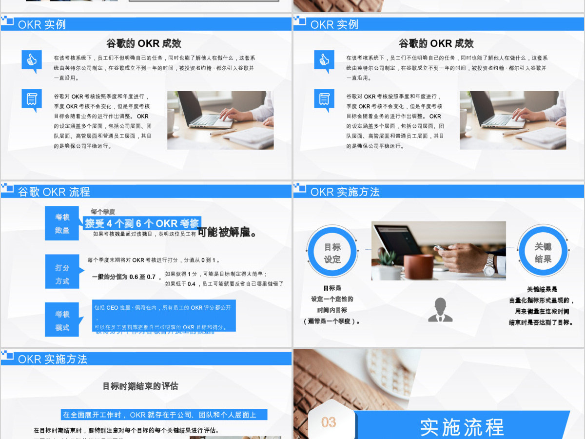 OKR工作法培训通用PPT模板