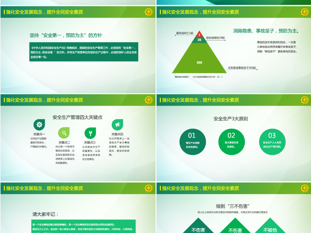 2024安全生产学习培训PPT模板