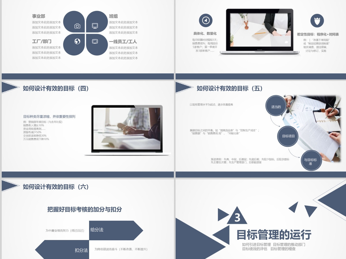 企业公司团队目标管理内部员工培训PPT