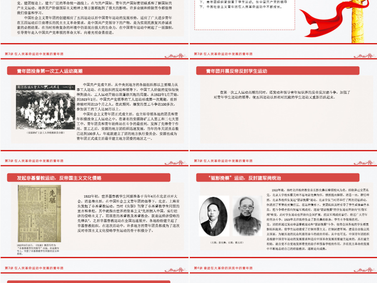 1919-2022团史故事100讲庆祝中国共青团建团100周年团史学习教育专题团课PPT 1919-2022团史故事100讲庆祝中国共青团建团100周年团史学习教育专题团课PPT