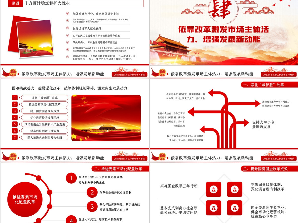 2020全国两会政府工作报告学习解读ppt--含讲稿 2020全国两会政府工作报告学习解读ppt--含讲稿