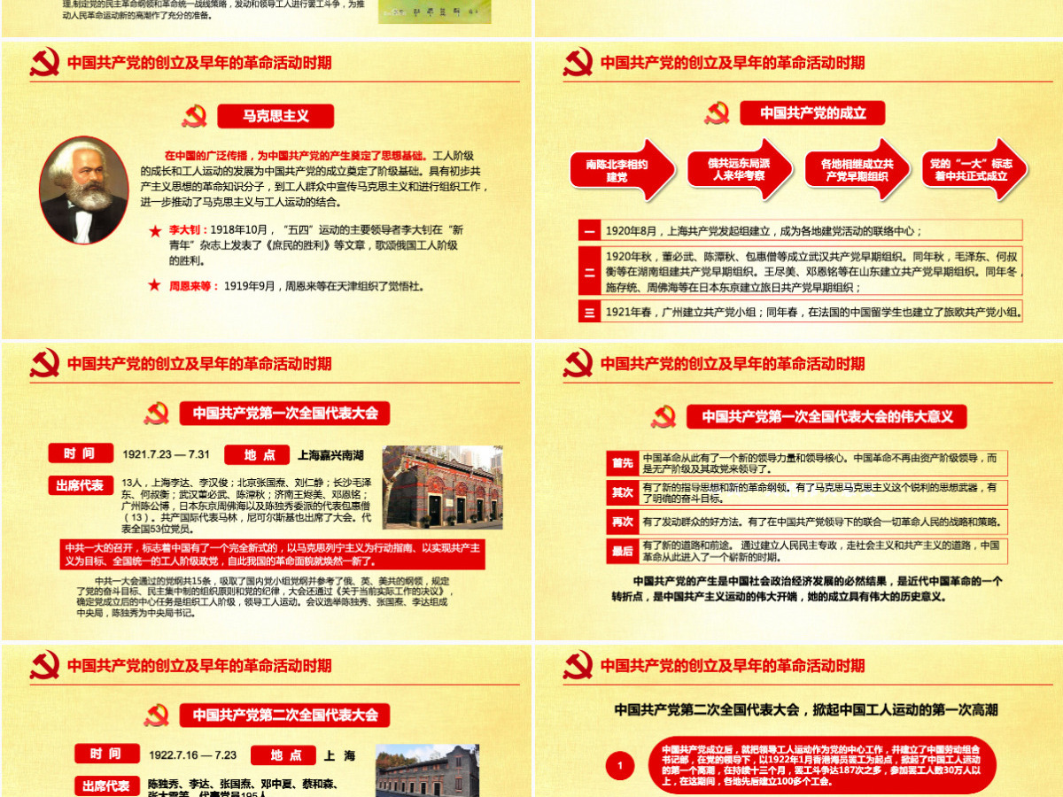中国共产党党史建党100周年光辉的历程党课学习PPT（内含讲稿）
