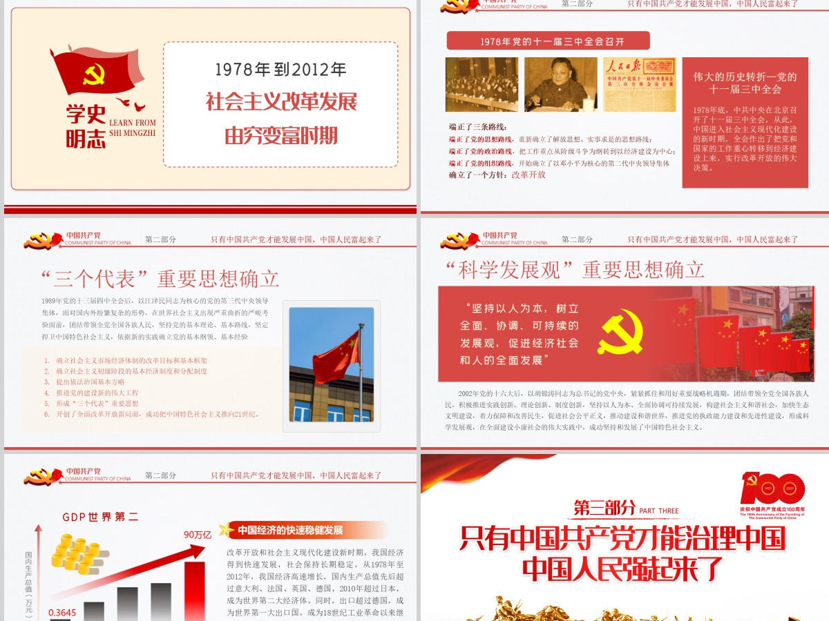 庆祝建党一百周年中国共产党党史讲座PPT--含讲稿