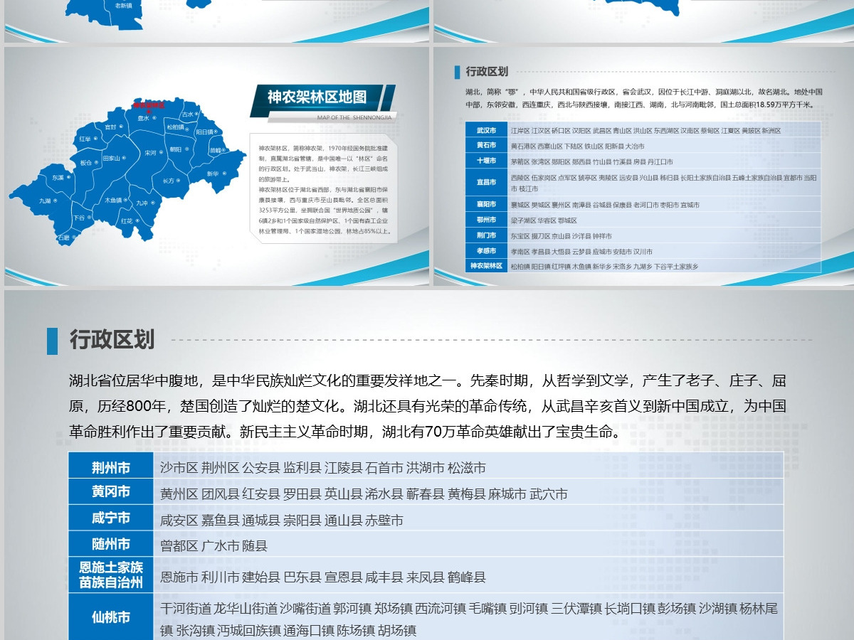 原创蓝色矢量湖北省政区地图PPT模板,可编辑中国地图