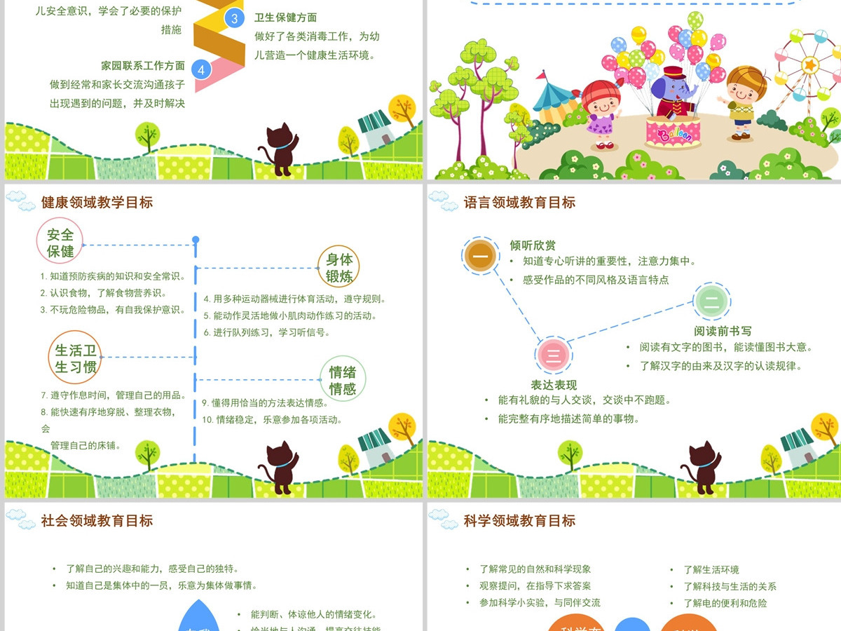 绿色简约卡通风格幼儿园家长会PPT 绿色简约卡通风格幼儿园家长会PPT