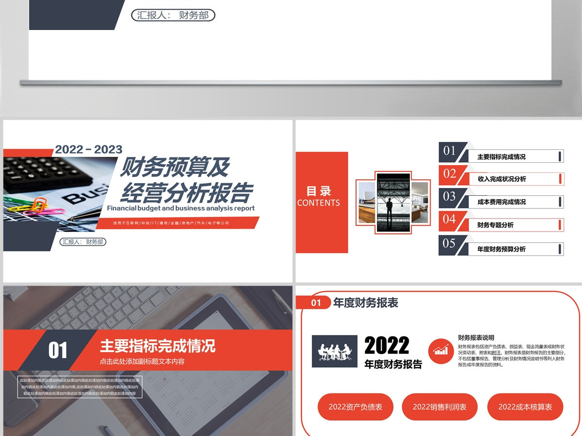 2022-2023财务预算及经营分析报告PPT模版